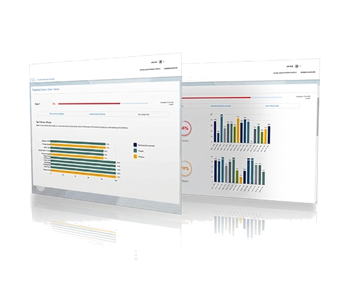 CTET Conquer exam readiness dashboard preview
